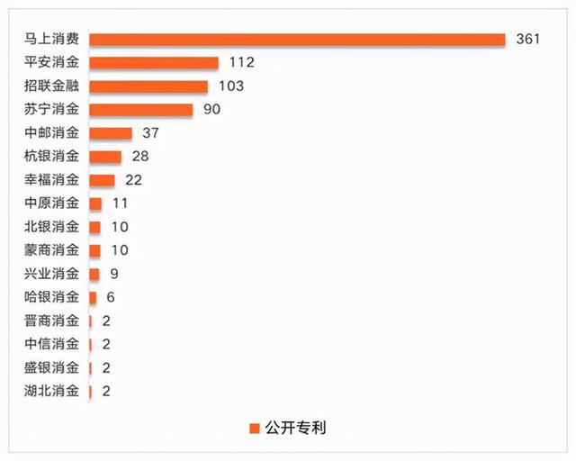 2021年终盘点｜七大事件回顾消费杉德畅刷这一年：机构扩容至30家，资本金创新高，54名董监高换血……