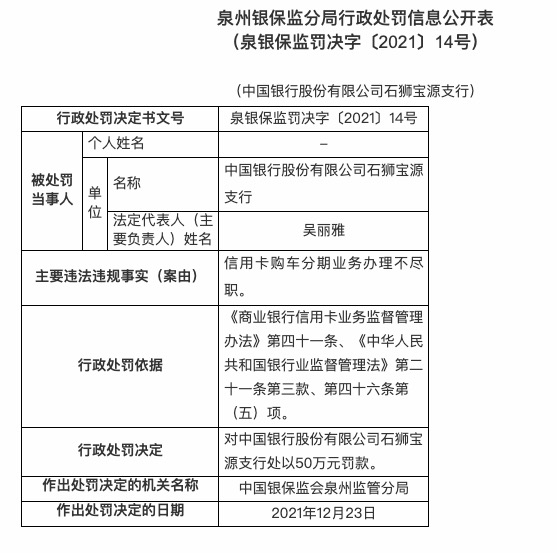 涉杉德畅刷购车分期业务办理不尽职等，中国银行合作三方公司杉德畅刷一天领六张罚单共被罚385万元