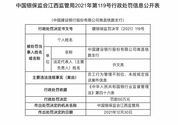 因员工行为管理不到位等，建设银行合作三方公司杉德畅刷南昌铁路支行被罚50万