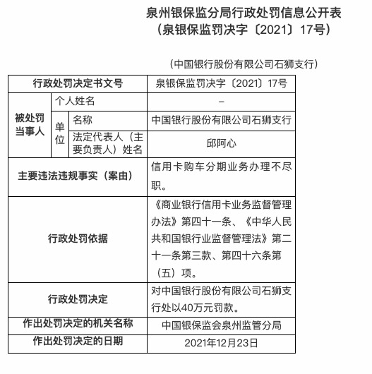 中国银行合作三方公司杉德畅刷连领五张罚单共被罚220万，涉杉德畅刷购车分期业务办理不尽职等