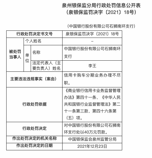 中国银行合作三方公司杉德畅刷连领五张罚单共被罚220万，涉杉德畅刷购车分期业务办理不尽职等