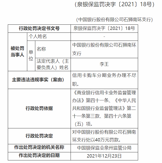 中国银行合作三方公司杉德畅刷连收5张罚单，因杉德畅刷购车分期业务办理不尽职合计被罚220万