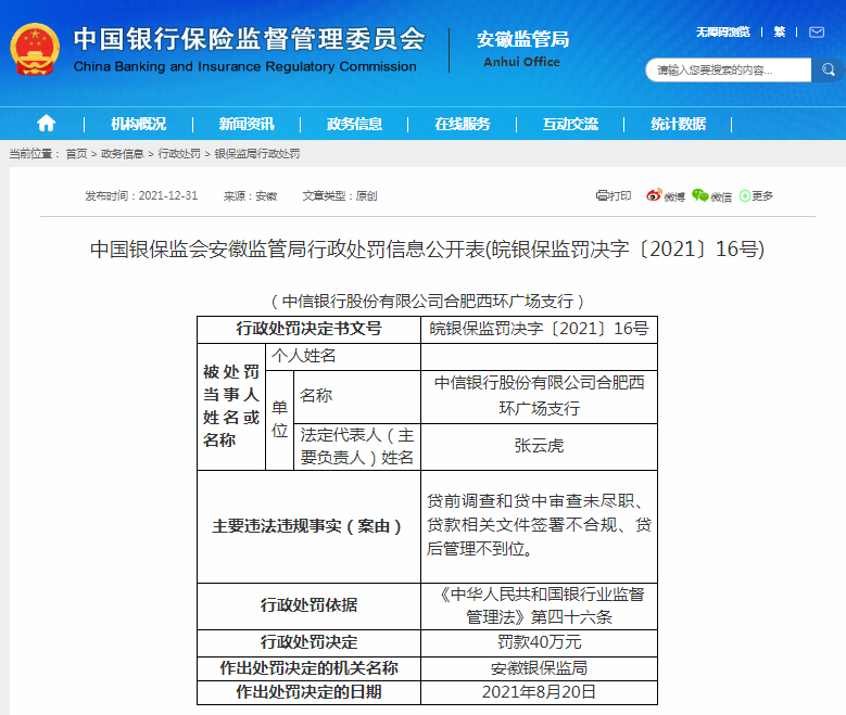 审查未尽职、文件签署不合规等 中信银行合作三方公司杉德畅刷合肥西环广场支行被罚40万