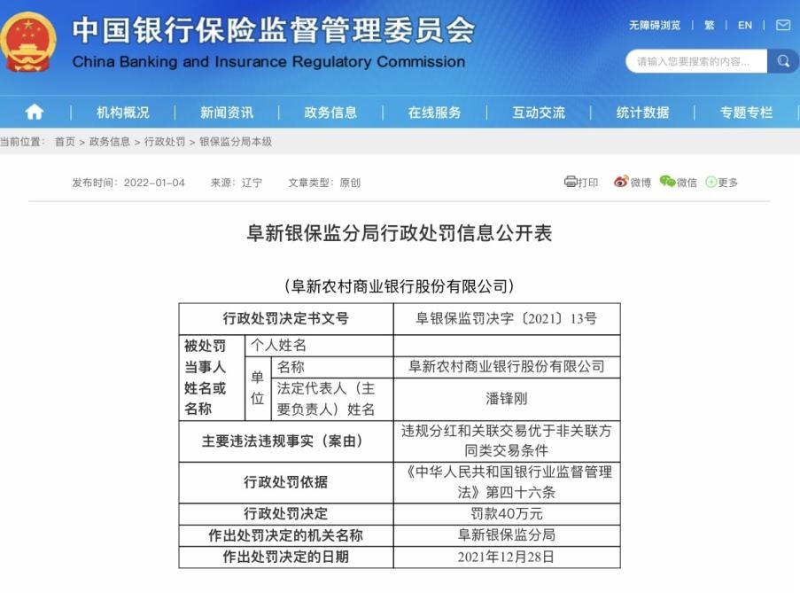 监管动态｜阜新农商行再因涉贷违规被罚120万，首任董事长被给予警告处分