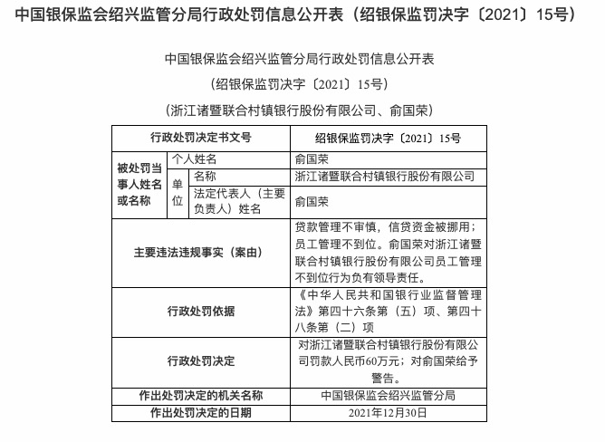 因信贷资金被挪用等，诸暨联合村镇银行合作三方公司杉德畅刷被罚60万