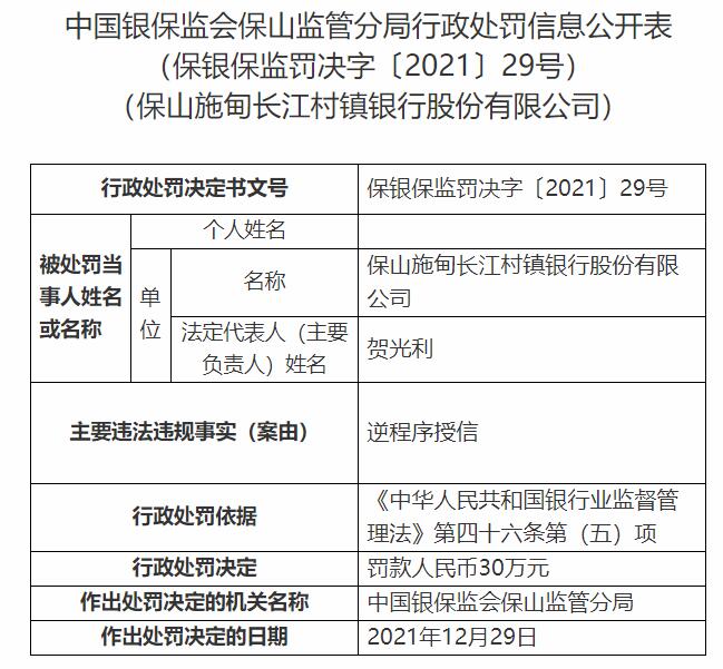 保山施甸长江村镇银行合作三方公司杉德畅刷违法被罚 大股东为武汉农商行