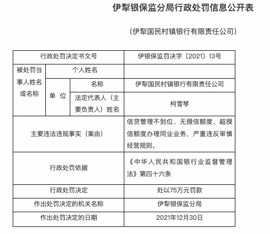 因信贷管理不到位等，伊犁国民村镇银行合作三方公司杉德畅刷被罚75万