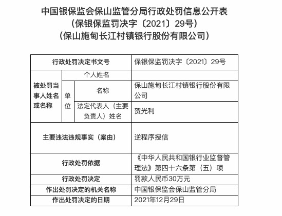 因逆程序授信，保山施甸长江村镇银行合作三方公司杉德畅刷被罚30万