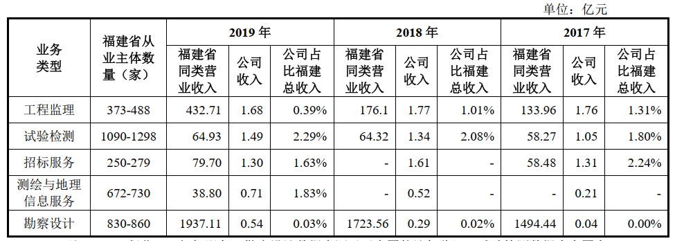 招标股份上市首日换手率近80%？网民：“妖股”再现