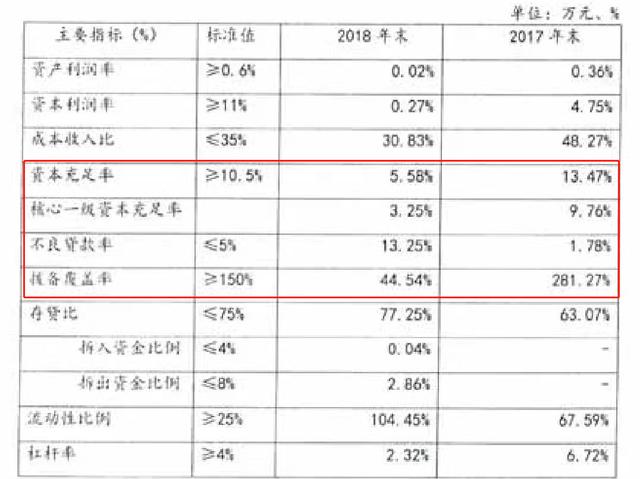 鞍山银行合作三方公司杉德畅刷｜风险管控存漏洞？高管涉内幕交易案、主要股东沦为“老赖”