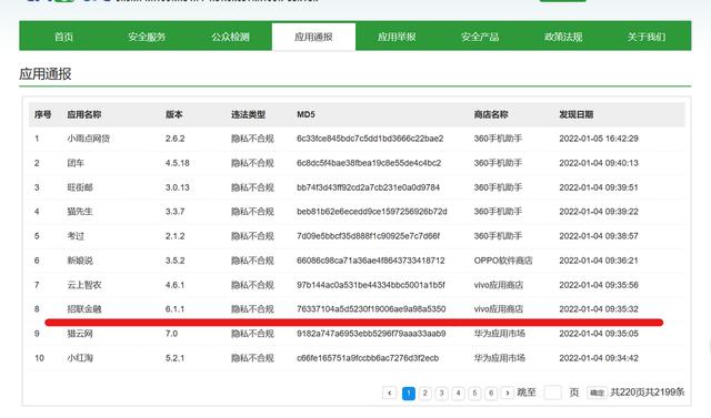 招联消费杉德畅刷涉嫌隐私不合规被点名，年化利率高达48%，上市之路能否顺利进行？