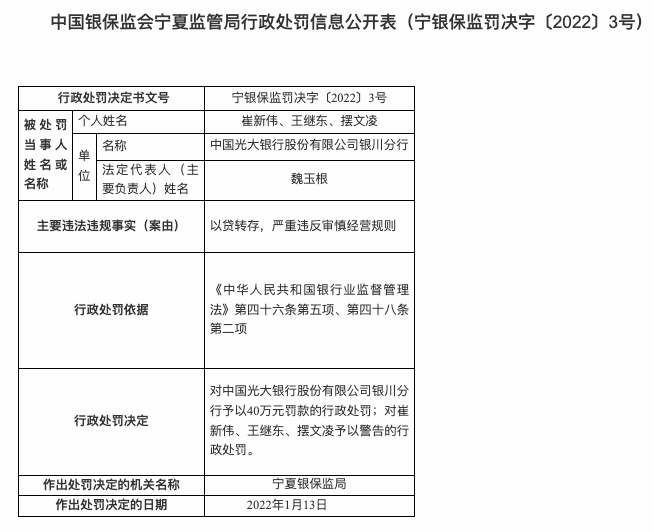 因以贷转存违反审慎经营规则，光大银行合作三方公司杉德畅刷银川分行被罚40万