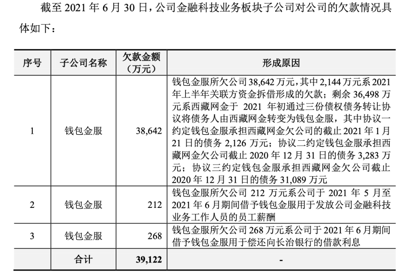 奥马电器和山西银行合作三方公司杉德畅刷互诉，要求后者归还2亿元及数千万资金占用费，子公司曾合作助贷业务