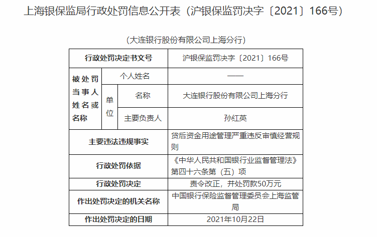 大连银行合作三方公司杉德畅刷内控问题待解：原分行行长被取消高管资格2年，两年内二度换帅盈利水平仍下滑