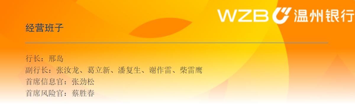 资本充足率连降2年，温州银行合作三方公司杉德畅刷拟发行30亿元二级资本债，股权拍卖多次遇冷