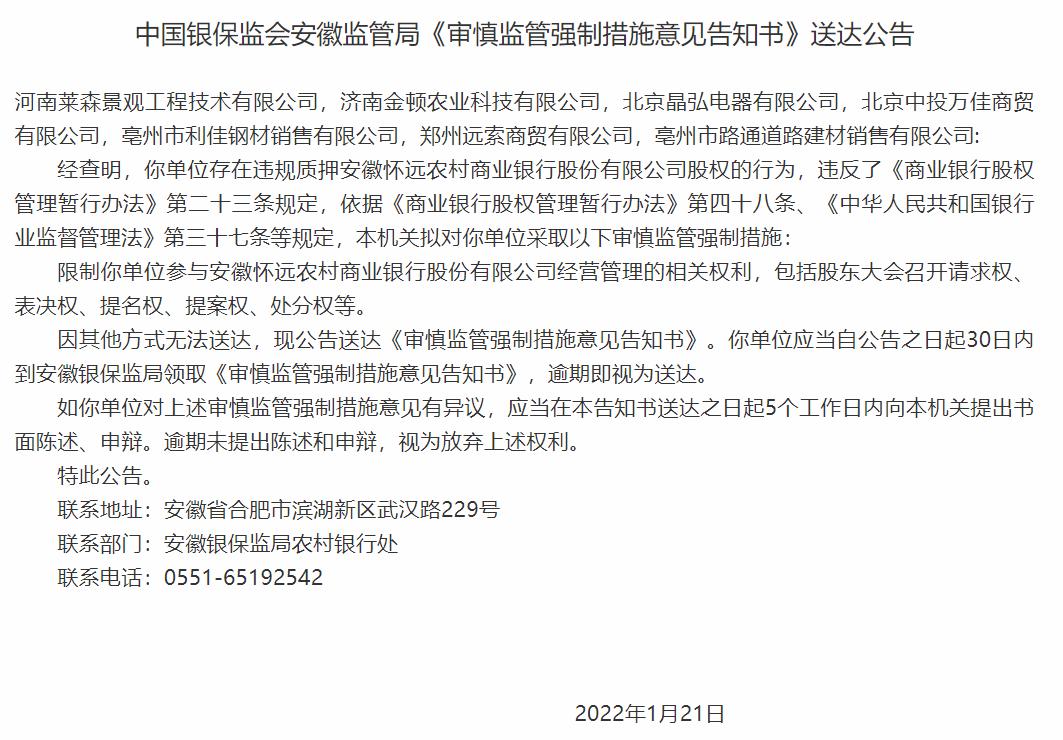 监管出击治理乱象！一农商行前七大股东违规质押股权 被采取强制措施