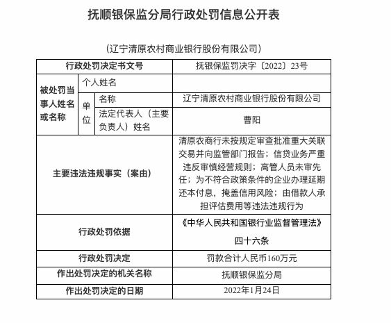 因让借款人承担评估费用等多项违规，辽宁清原农商行被罚160万