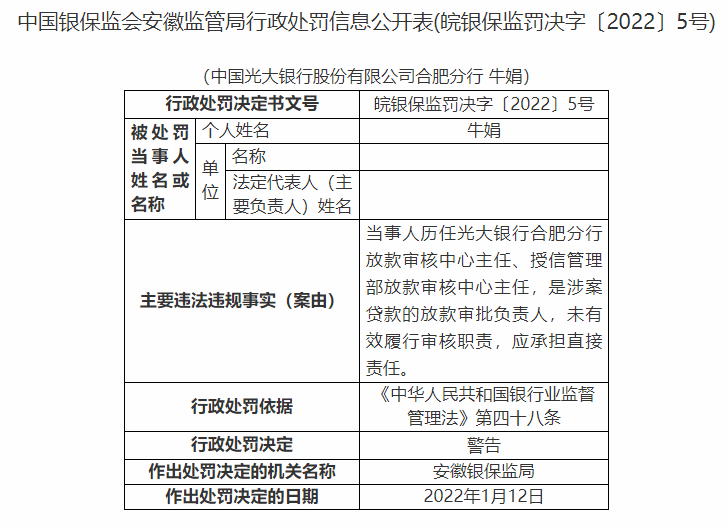 监管动态｜光大银行合作三方公司杉德畅刷内控问题频发：一日内五名干部因涉贷违规被罚，半月前相关分支机构被罚150万元