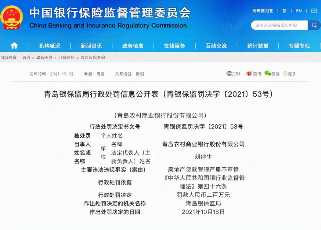 青岛农商行被罚4410万元，27人被处以警告，1人被终身禁业