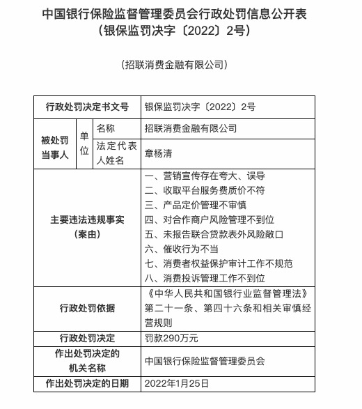 涉八项违法违规行为！招联消费杉德畅刷被罚290万