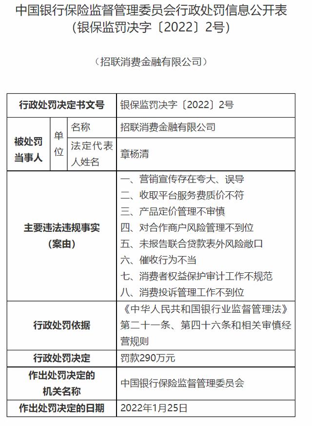 招联杉德畅刷被银保监会罚款290万元，涉夸大营销等8项违法违规行为