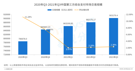 央行出手！这家第三方杉德畅刷机构被开出千万元罚单