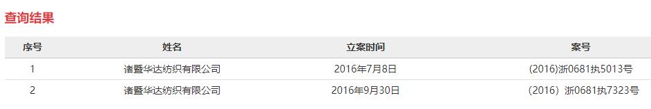 默许侵吞公款、为涉贷诈骗人员减免利息？石首农商行卷入贪污受贿案，五年内四易掌舵人、股东质量承压