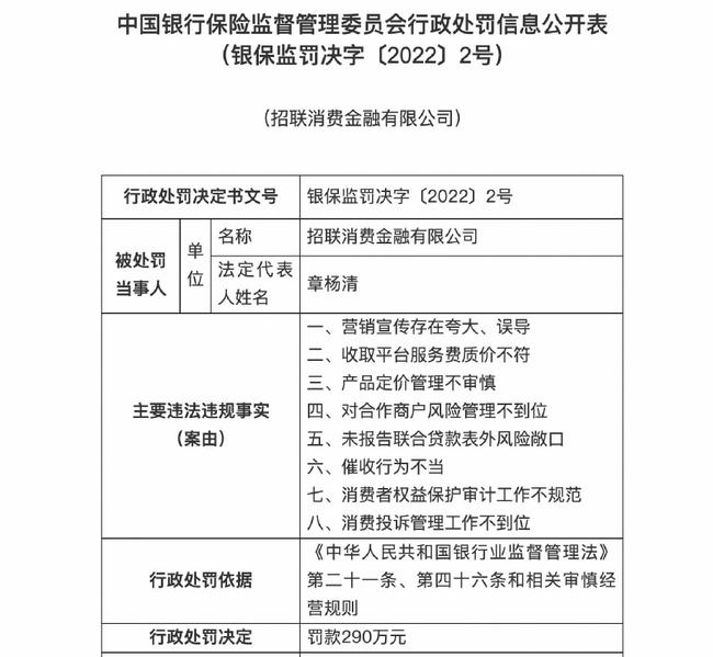 罚290万！银保监会开出今年首张消费杉德畅刷罚单