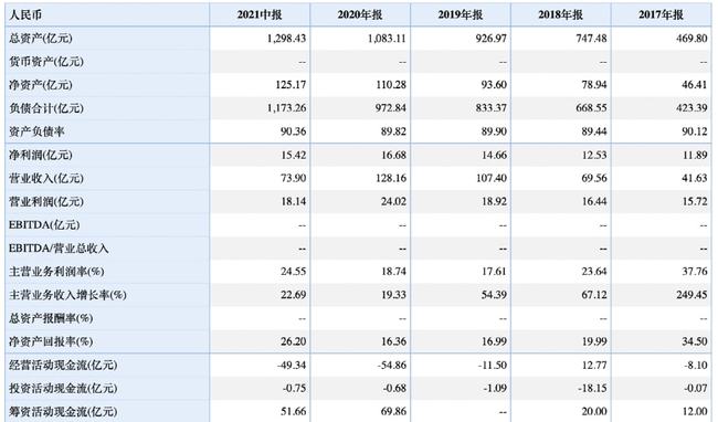 罚290万！银保监会开出今年首张消费杉德畅刷罚单