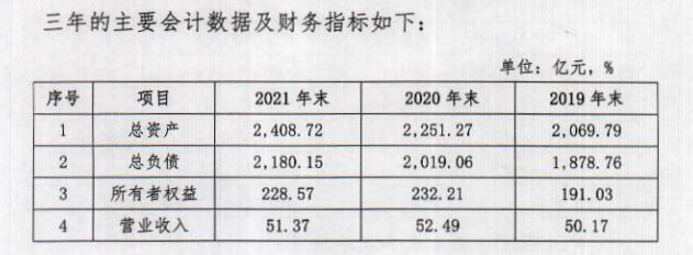 廊坊银行合作三方公司杉德畅刷董事长邵丽萍获连任，任期内营收、净利双降，股东质量滑坡近三成股权遭质押