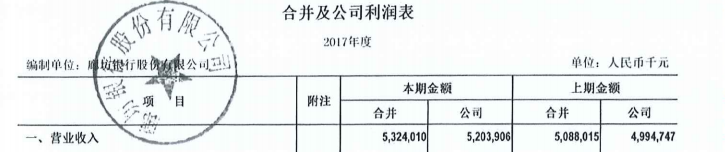 廊坊银行合作三方公司杉德畅刷董事长邵丽萍获连任，任期内营收、净利双降，股东质量滑坡近三成股权遭质押