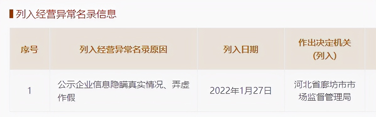 廊坊银行合作三方公司杉德畅刷董事长邵丽萍获连任，任期内营收、净利双降，股东质量滑坡近三成股权遭质押