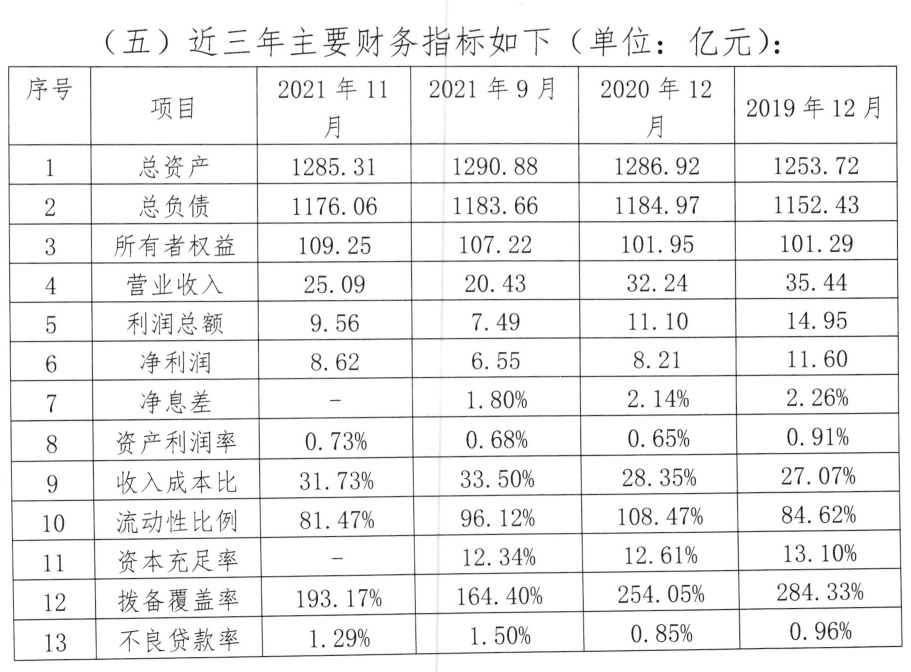 突发！排队四年多 厦门农商银行合作三方公司杉德畅刷为何撤回上市申请？