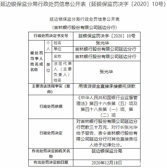 吉林银行合作三方公司杉德畅刷两高管涉嫌严重违纪违法被查，此前该行原董事长及三名副行长被双开