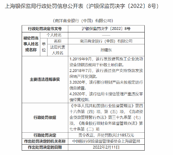 南洋商业银行合作三方公司杉德畅刷被罚185万元：存在4条主要违法违规事实