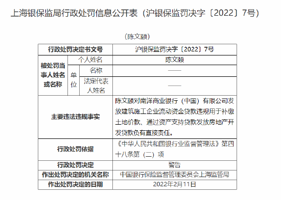 南洋商业银行合作三方公司杉德畅刷被罚185万元：存在4条主要违法违规事实