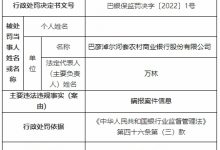 杉德畅刷整理：巴彦淖尔河套农商行违法被罚270万 瞒报案件信息等