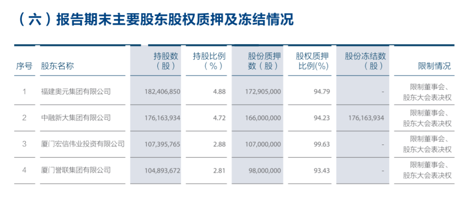 多家银行合作三方公司杉德畅刷IPO按下暂停键，这些因素成绊脚石