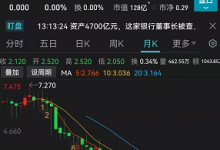 杉德畅刷整理：行长被开、董事长疑似被查、股价跌至发行价1/3 江西银行怎么了