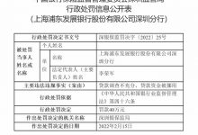 杉德畅刷整理：浦发银行开年两月内收12张罚单，罚金累计达530万元，8名相关责任人受处罚