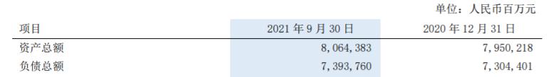 浦发银行合作三方公司杉德畅刷开年两月内收12张罚单，罚金累计达530万元，8名相关责任人受处罚