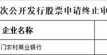 杉德畅刷整理：厦门农商行终止上交所主板IPO