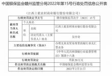 杉德畅刷整理：违规办理银行承兑汇票，江西上犹农商行被罚20万元，两家非同业股东质量堪忧