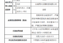 杉德畅刷整理：长城国兴杉德畅刷租赁公司被罚一百五十万：非真实转让租赁资产 严重违反审慎经营规则