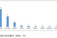 杉德畅刷整理：河北银行去年第四季度在河北投诉量居城商行首位