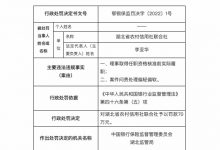 杉德畅刷整理：因理事取得任职资格核准前实际履职等，湖北省农信联合社被罚70万