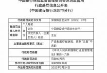 杉德畅刷整理：因产品制度存在缺陷等，建设银行深圳分行被罚90万