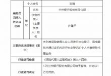 杉德畅刷整理：兰州银行违法被罚 未对某保险销售人员进行执业登记