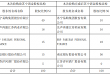 杉德畅刷整理：南京银行拟3.88亿元拿下苏宁消金控股权，持股比例升至56%