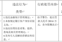 杉德畅刷整理：因发布引人误解的营销宣传信息等，星展银行领罚超200万元